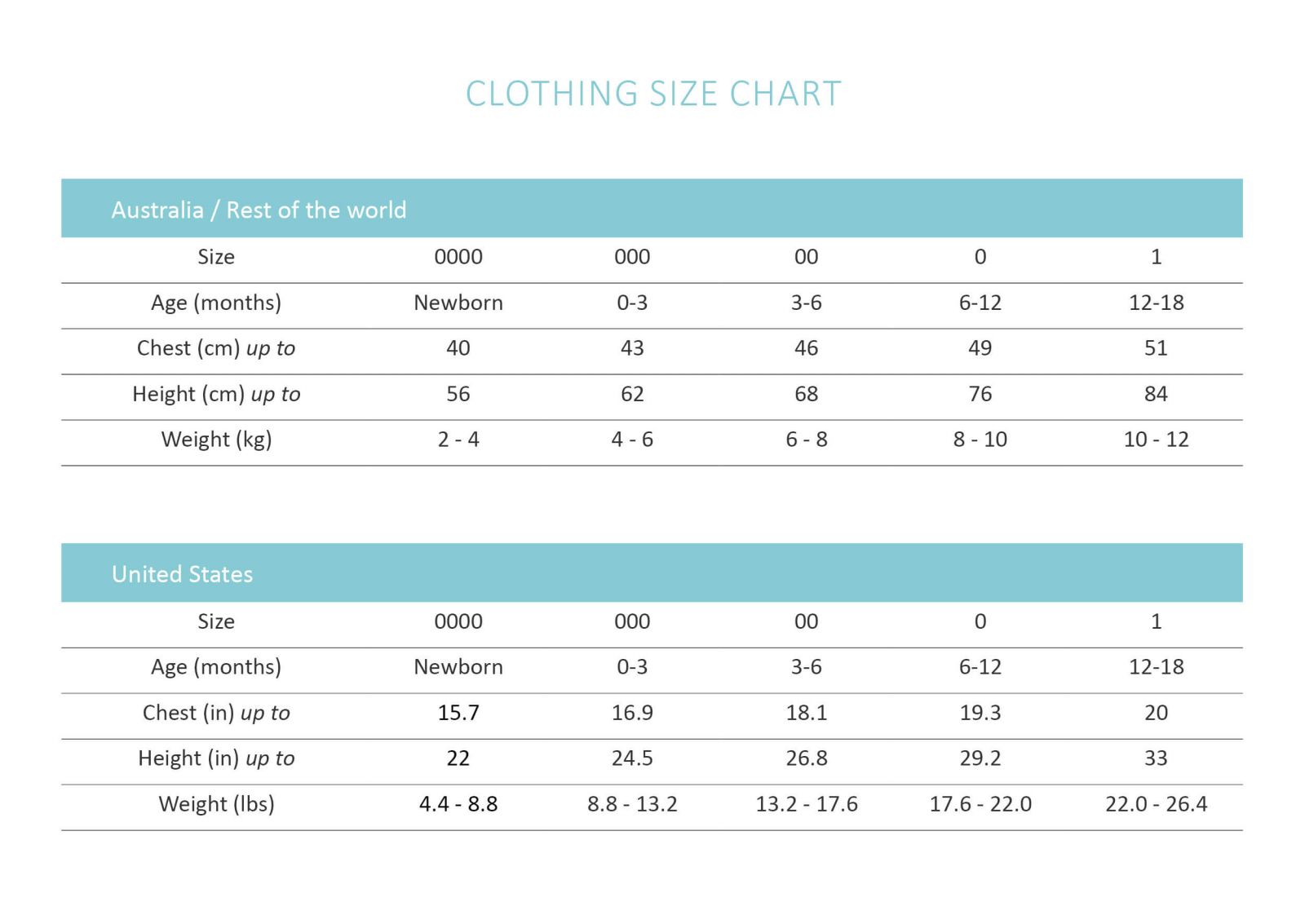 sizing chart for growsuits